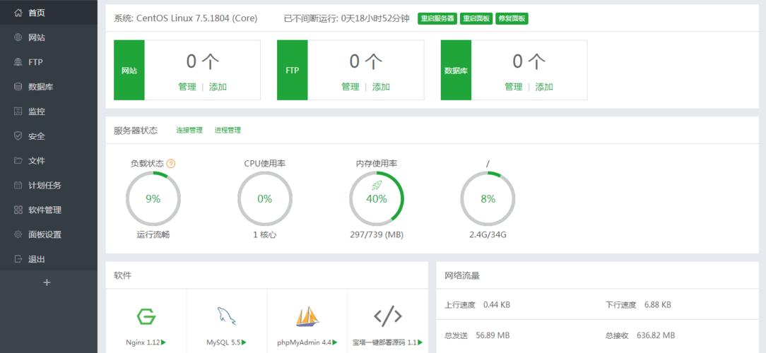 linux安装bt5_宝塔面板创建网站步骤_宝塔Linux服务器安装教程