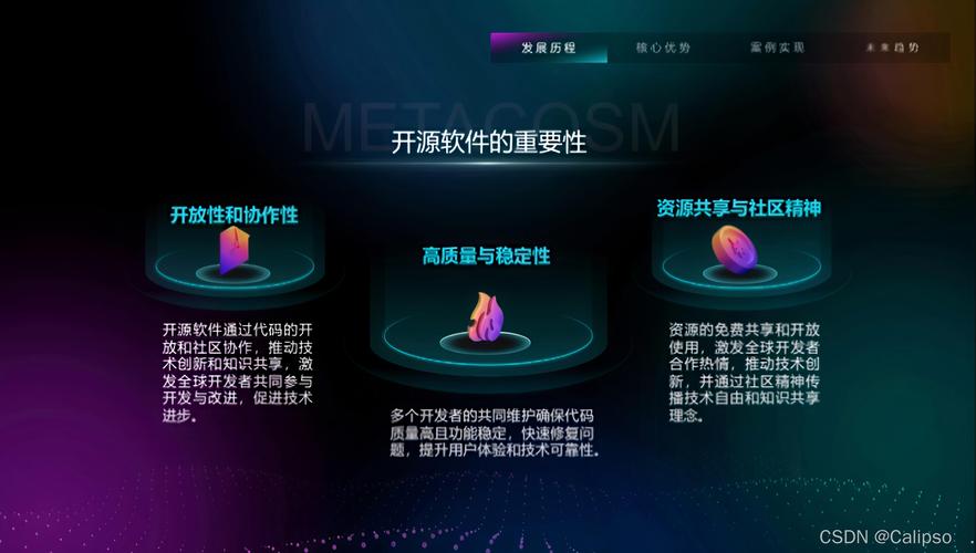 linux 开源社区_开源社区官网_开源社区的作用是什么