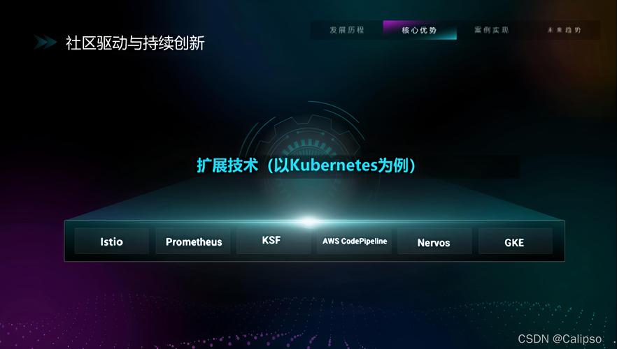 linux 开源社区_开源社区官网_开源社区的作用是什么