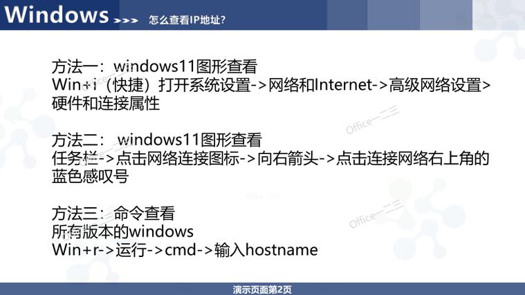 确定公共IP地址方法_查找内部IP地址命令_linux集群软件 浮动ip