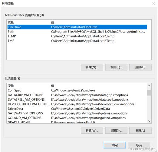 JDK环境变量配置与性能优化_linux命令安装jdk_Linux下JDK安装与调优实战
