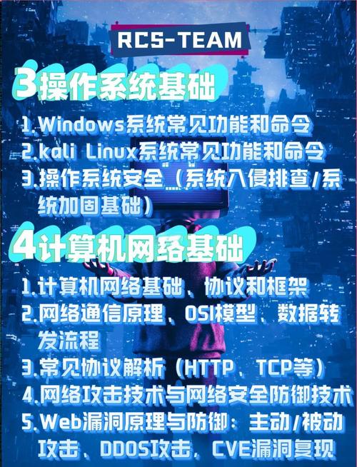 web渗透测试:使用kali linux_kali linux是什么_kali linux下载安装教程