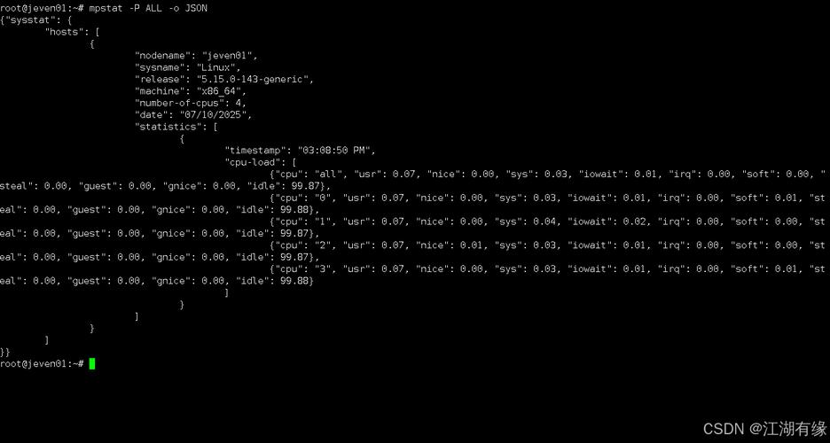top命令监控_linux中top命令_top命令详解