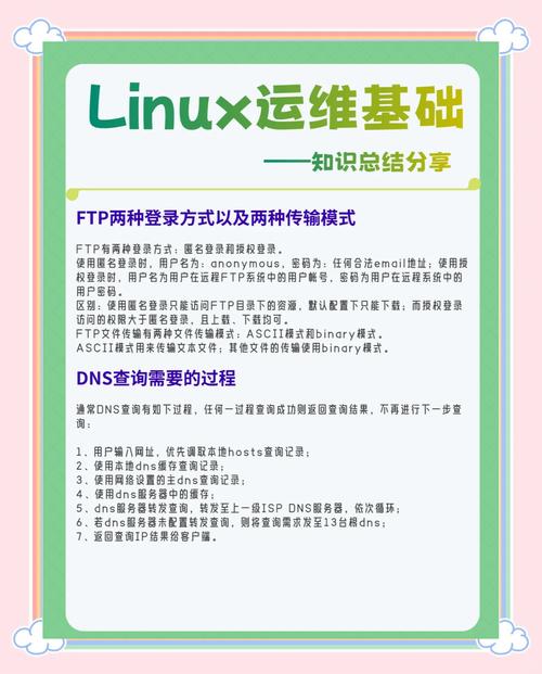 linux运维视频教程_linux运维项目案例大全_linux运维项目案例