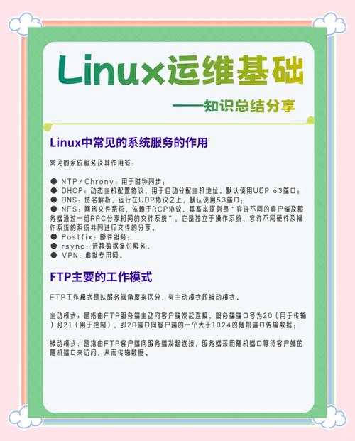 linux运维项目案例大全_linux运维视频教程_linux运维项目案例