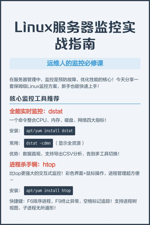 linux系统监控软件_监控软件系统有哪些_监控软件系统