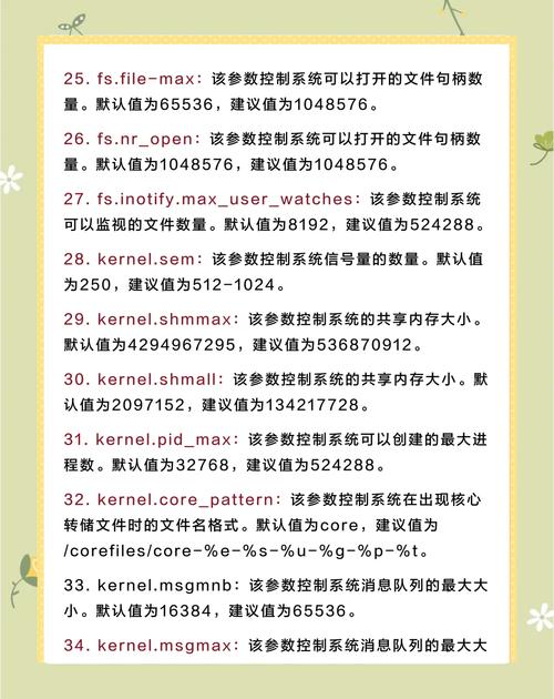 linux修改内核参数_内核参数修改_linux修改内核参数生效