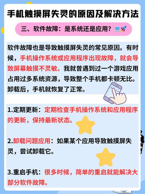 linux触摸屏驱动_触摸屏校验程序TSLIB_LCD触摸屏坐标转换校正原理