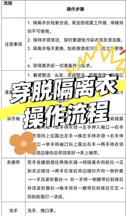 linux strip命令_文件大小减小_strip命令作用