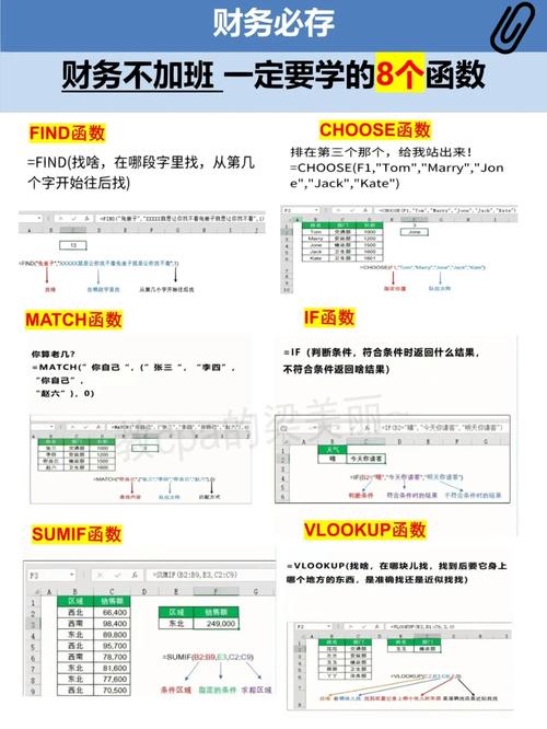 编译安装MySQL 5.5.3-m3_linux安装lnmp_编译安装PHP FastCGI模式