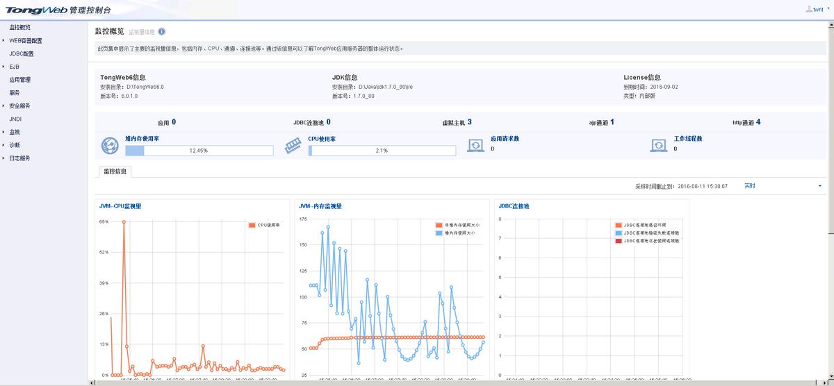 centos 6.0_TongWEB6.0安装教程iServer8c_iServer8c部署TongWEB6.0