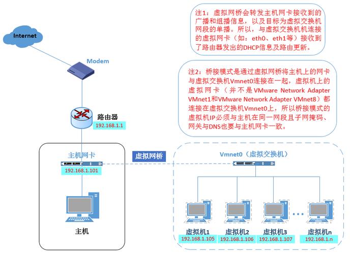 linux 虚拟串口软件_虚拟串口软件vspd_linux虚拟机串口