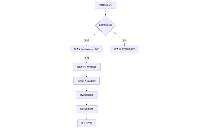 centos 6.7 portmap_centos 6.7 portmap_centos 6.7 portmap