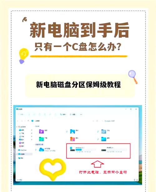 磁盘分区工具软件_linux 磁盘分区工具_磁盘分区工具有哪些