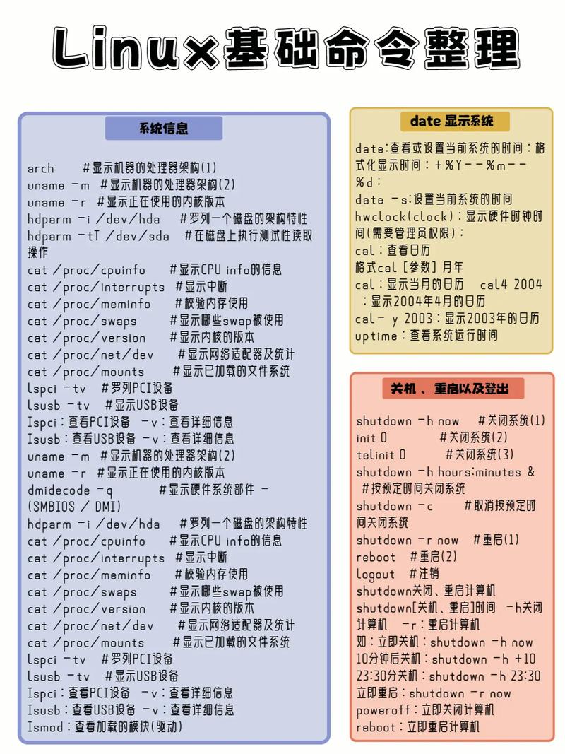 linux c pthread_Linux read命令使用方法_Linux read命令参数详解