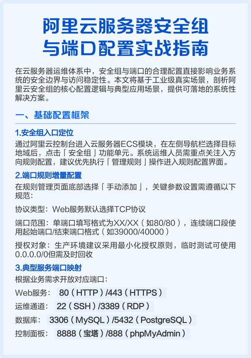 阿里云主机linux服务器配置步骤详解_阿里云独立主机_阿里云主机管理平台