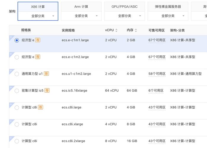 阿里云独立主机_阿里云主机管理平台_阿里云主机linux服务器配置步骤详解