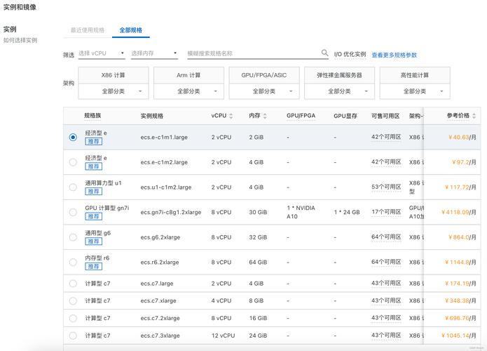 阿里云主机管理平台_阿里云独立主机_阿里云主机linux服务器配置步骤详解
