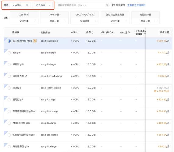 阿里云主机linux服务器配置步骤详解_阿里云主机管理平台_阿里云独立主机