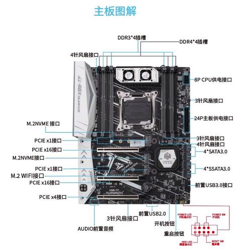 华南X79/X99主板安装CentOS7_ultraiso装centos_无法使用UEFI引导方式安装系统