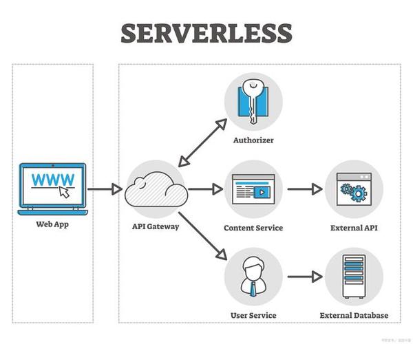 svn server linux_svn server linux_svn server linux