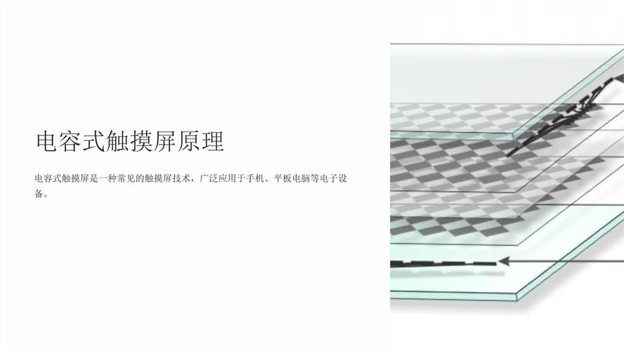 linux 电容触摸屏驱动_电容触摸屏驱动程序_电容触摸屏驱动下载