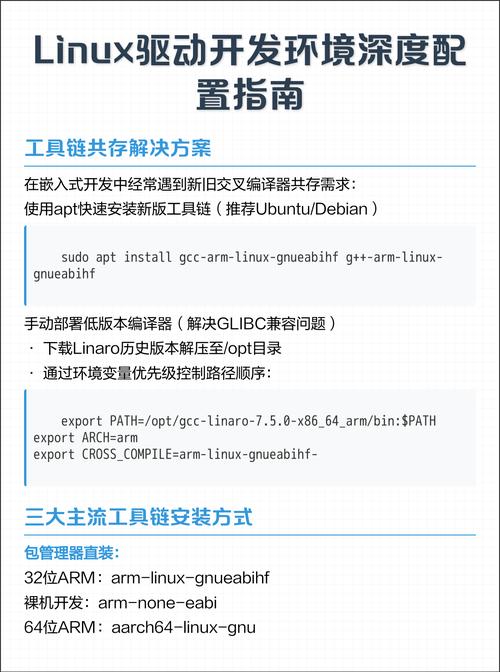开发游戏灵感来自哪里_linux游戏开发_开发游戏软件