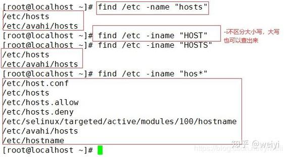 which command _ whereis filename _linux下载文件夹命令