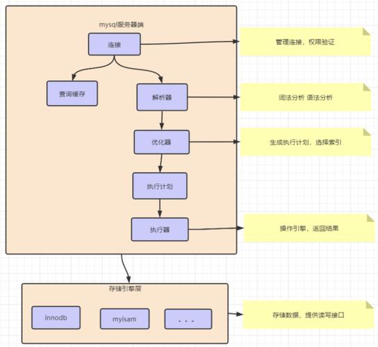 which command _linux下载文件夹命令_ whereis filename 