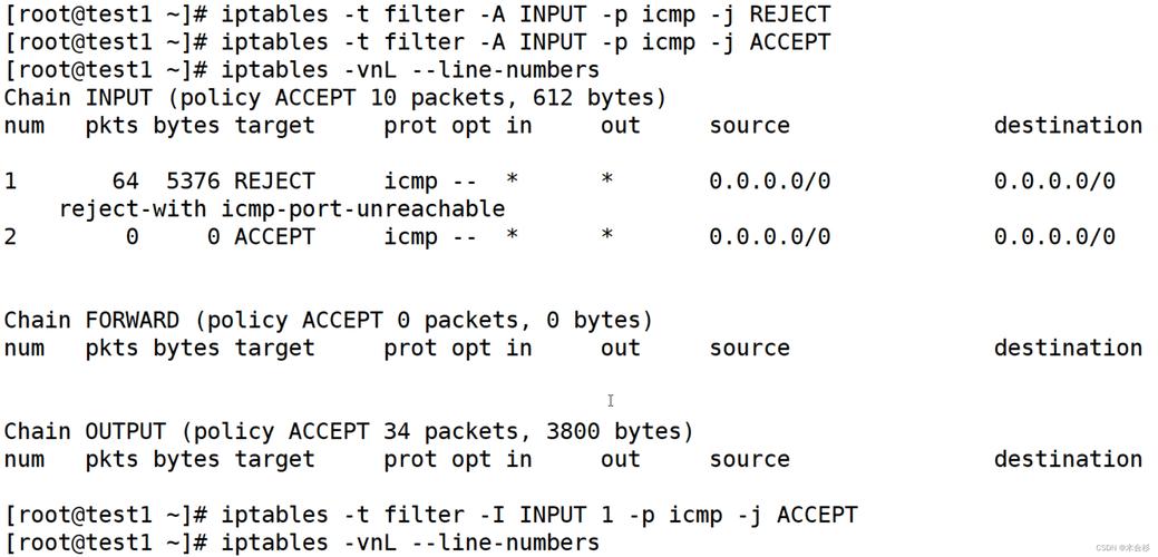查看防火墙规则linux_linux查看防火墙状态的命令_查看防火墙linux