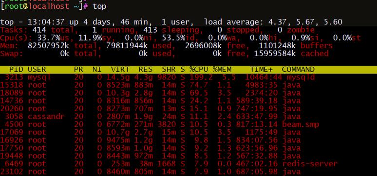 无法登录Linux系统_linux退出root用户_忘记root密码急救盘组