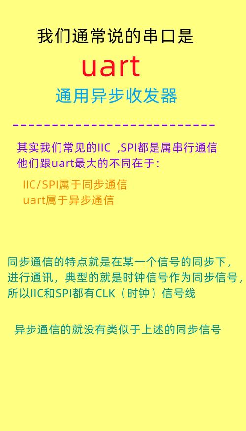 虚拟串口工具_linux 虚拟串口_虚拟串口驱动