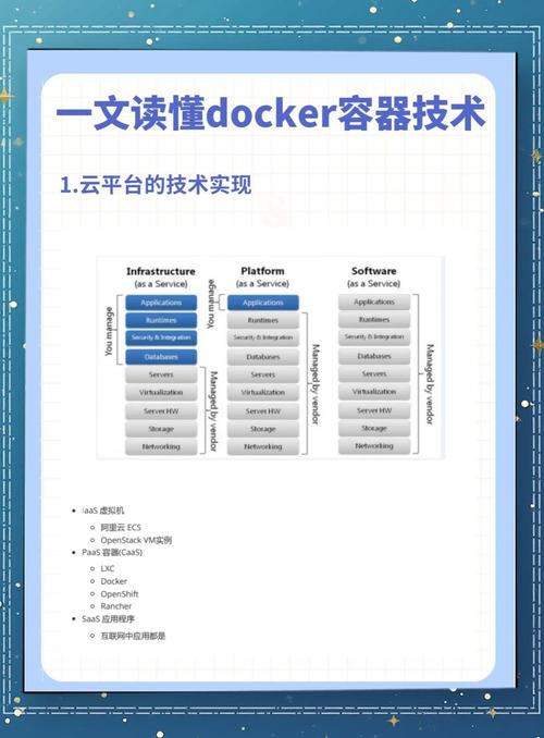 命令方块获取指令_docker compose 命令_命令提示符