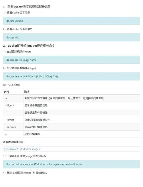 命令提示符_docker compose 命令_命令方块获取指令