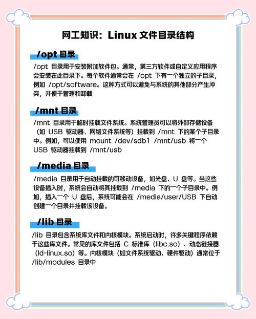 linux发行版本是什么意思_linux发型版_linux发型版本