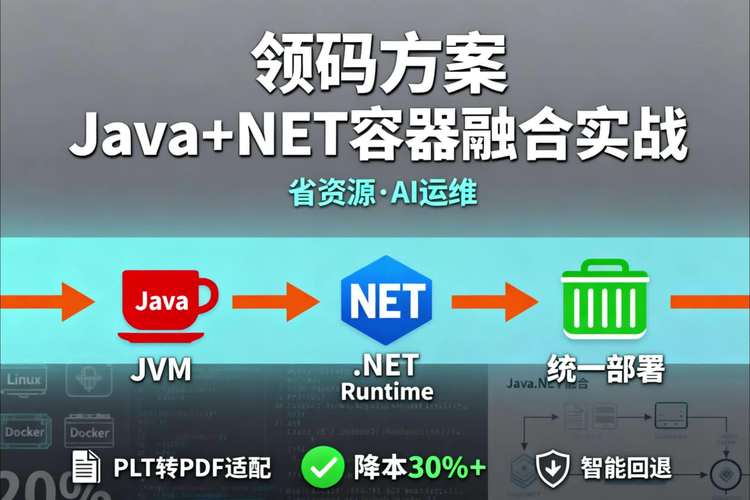 docker 更改容器volume_修改容器配置_docker修改容器怎么生效