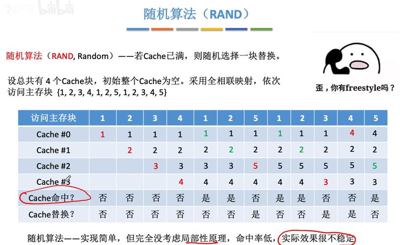 docker 更改容器volume_修改容器配置_docker修改容器怎么生效