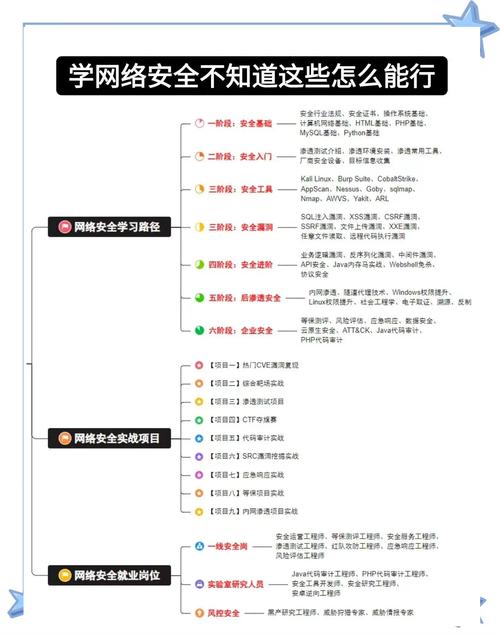 查看电脑端口命令_netstat -na_linux查看端口命令