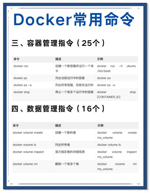 docker-compose logs_docker-compose logs_docker-compose logs