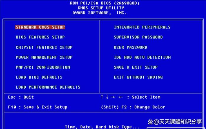 linux启动流程图_启动进程linux_linux开机启动流程