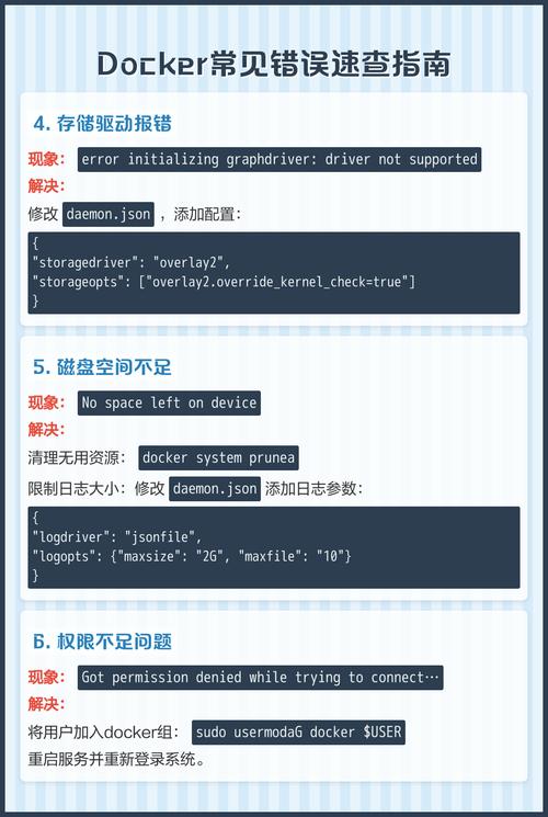 docker config.json_docker config.json_docker config.json