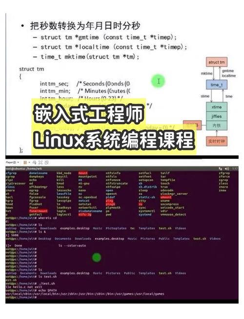 培训嵌入教材式师工程标准要求_嵌入式培训资料_嵌入式linux系统工程师标准培训教材 pdf