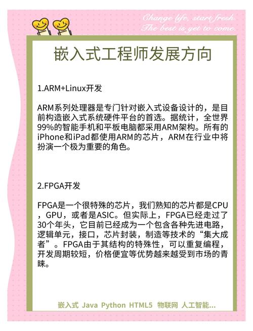 培训嵌入教材式师工程标准要求_嵌入式培训资料_嵌入式linux系统工程师标准培训教材 pdf