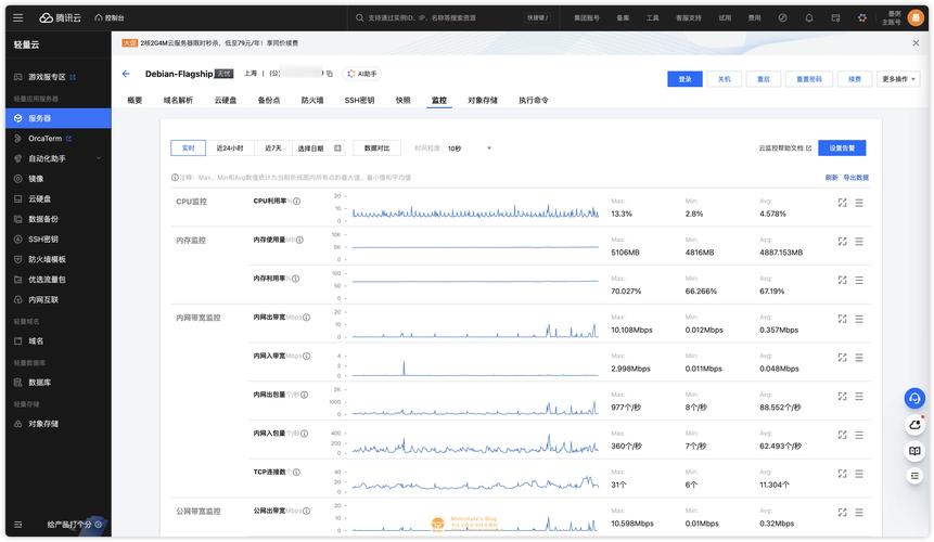 监控系统有哪些设备组成_linux 系统监控_监控系统哪个品牌好