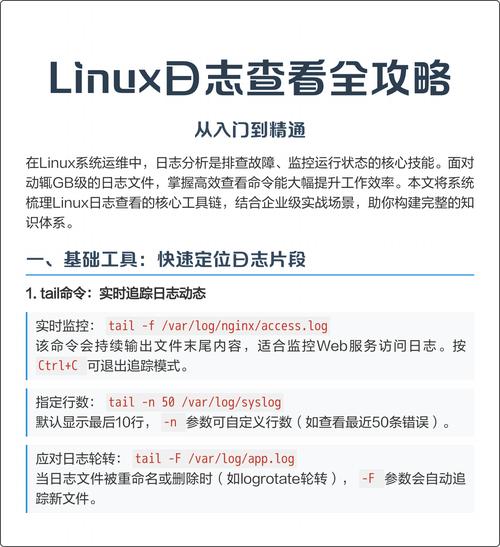 linux系统查看系统日志_系统日志查看异常重启记录_系统日志查看删除文件
