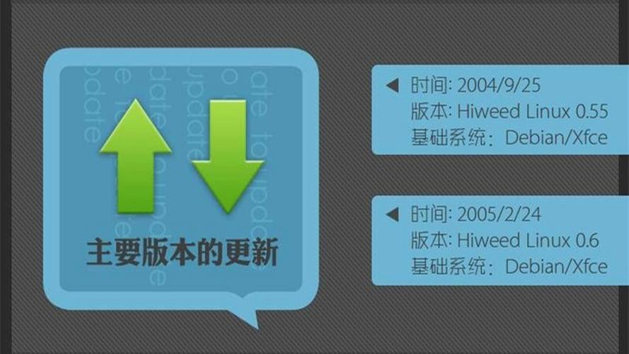 linux deepin 驱动_驱动器_驱动人生