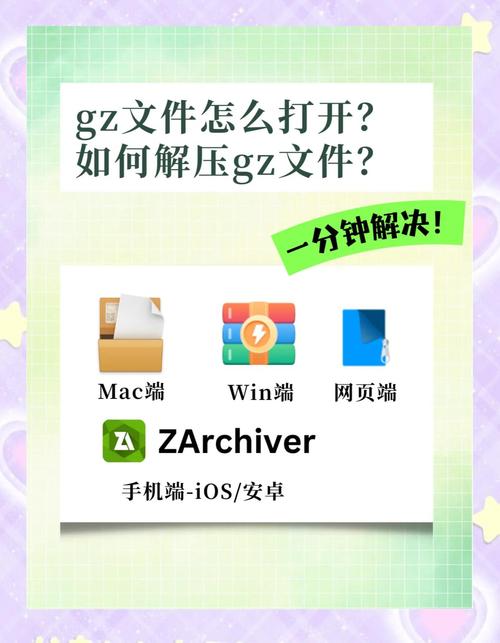 解压命令zip_linux gz 解压命令_解压命令linuxtar