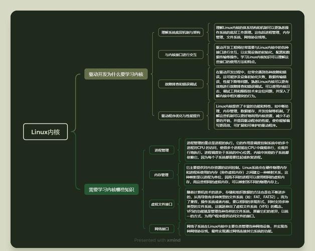 linux属于系统软件么_linux系统是什么系统_linux属于系统软件吗