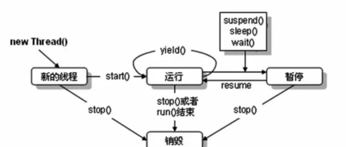 linux mutex_linux mutex_linux mutex
