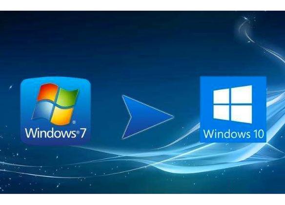 Windows内核性能对比Linux_Linux内核开发者承认性能差距_linux 内核社区